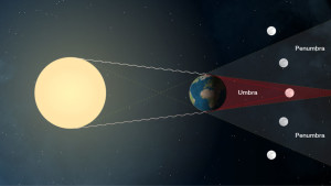 eclissi-lunare-totale.jpg_718685013-1024x576